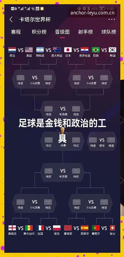 看懂世界杯新规，乐鱼体育平台观赛指南来了