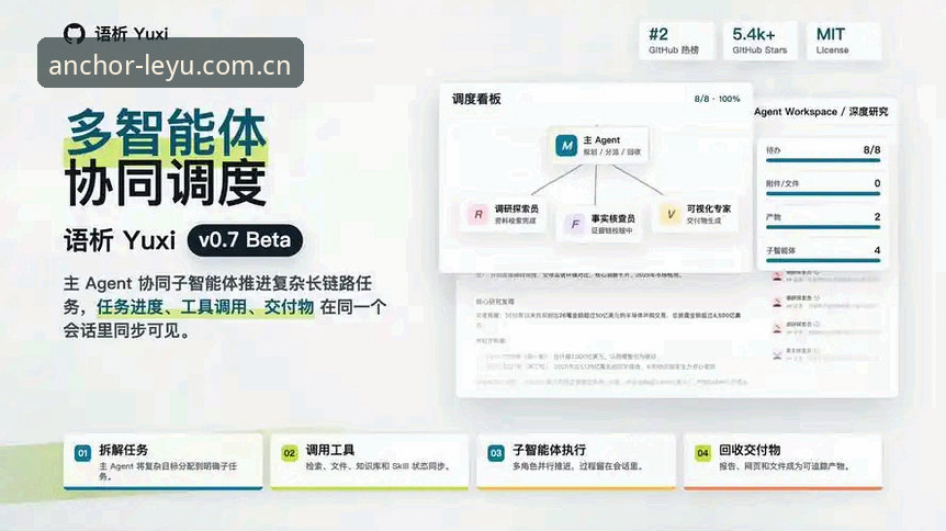 "首创语言内核叙事"驱动安卓App交互重构——乐鱼体育平台最新数据披露